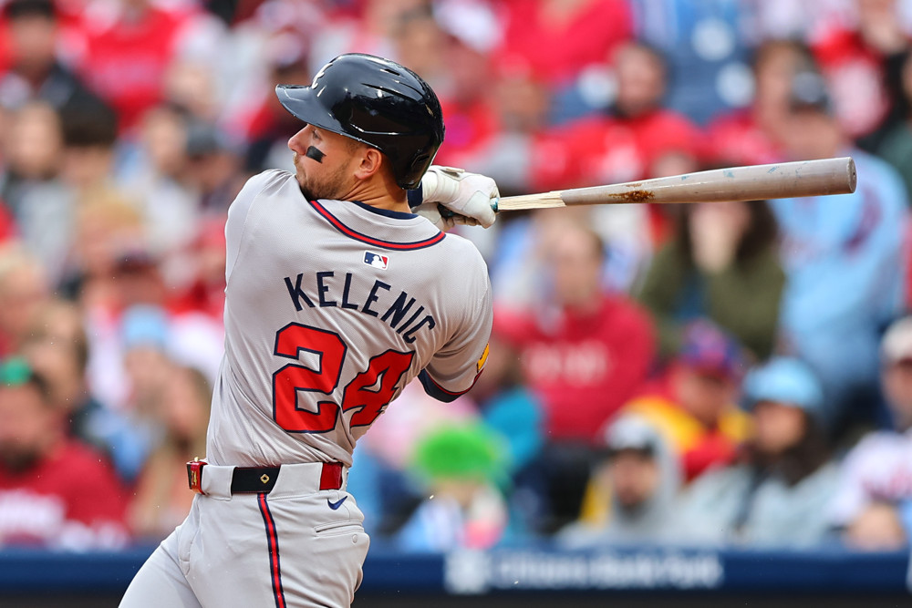 Bleacher Report’s Braves Opening Day Lineup Projection Is Disgusting